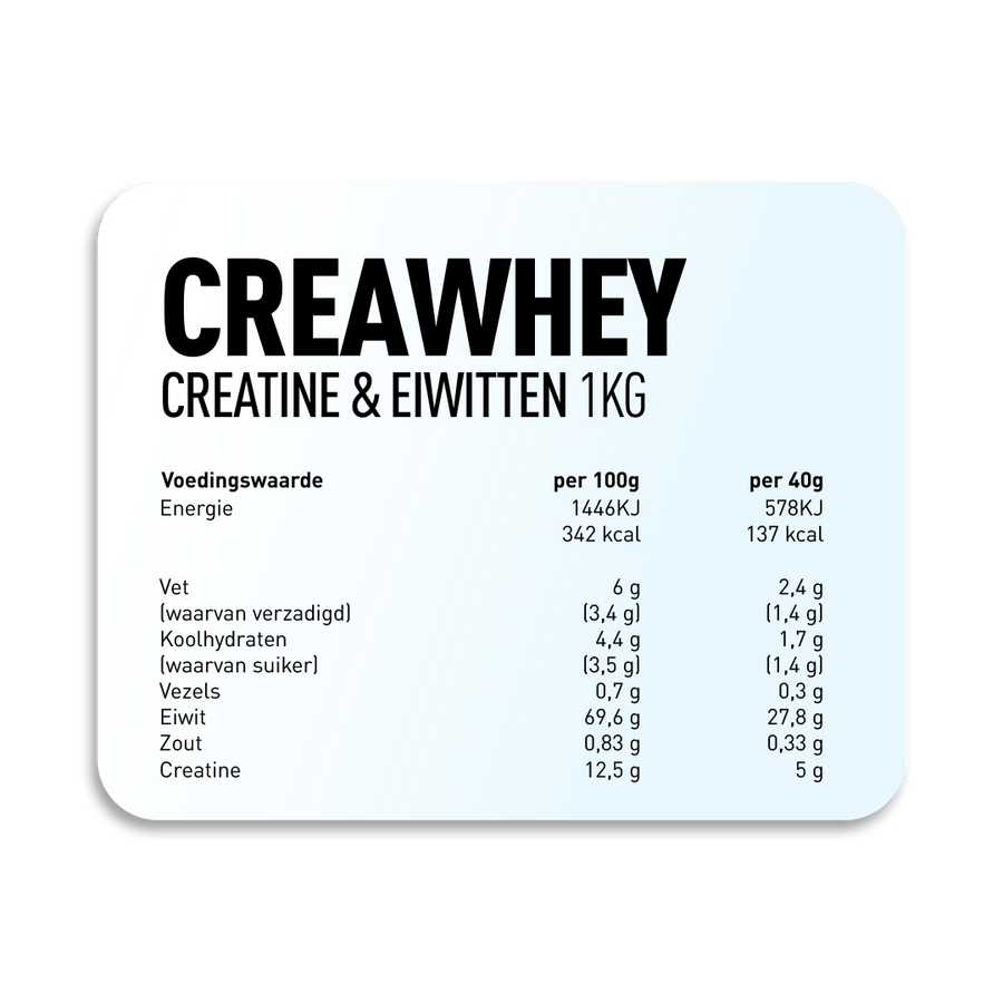 CreaWhey (Creatine Eiwit mix)